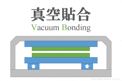 真空貼合イメージ図