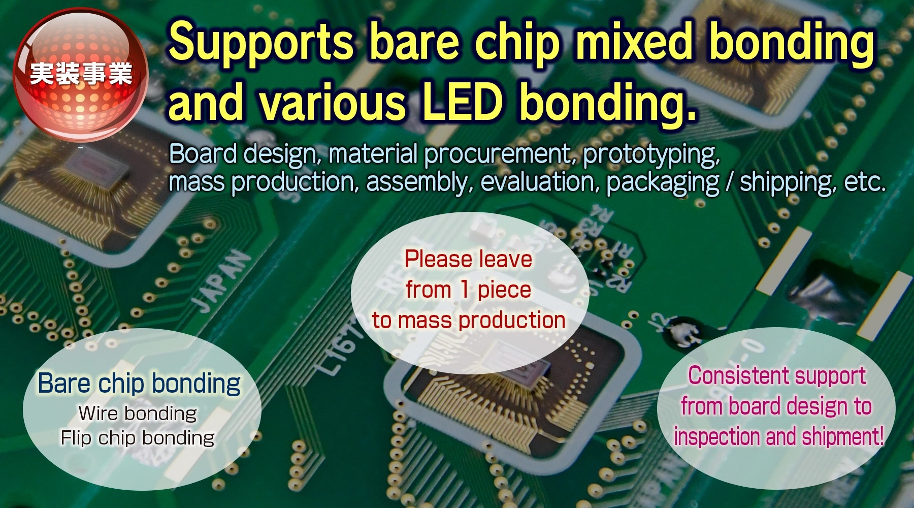 Supports bare chip mixed bonding and various LED bonding.
